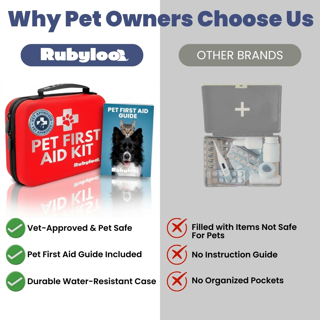 Rubyloo Pet First Aid Kit