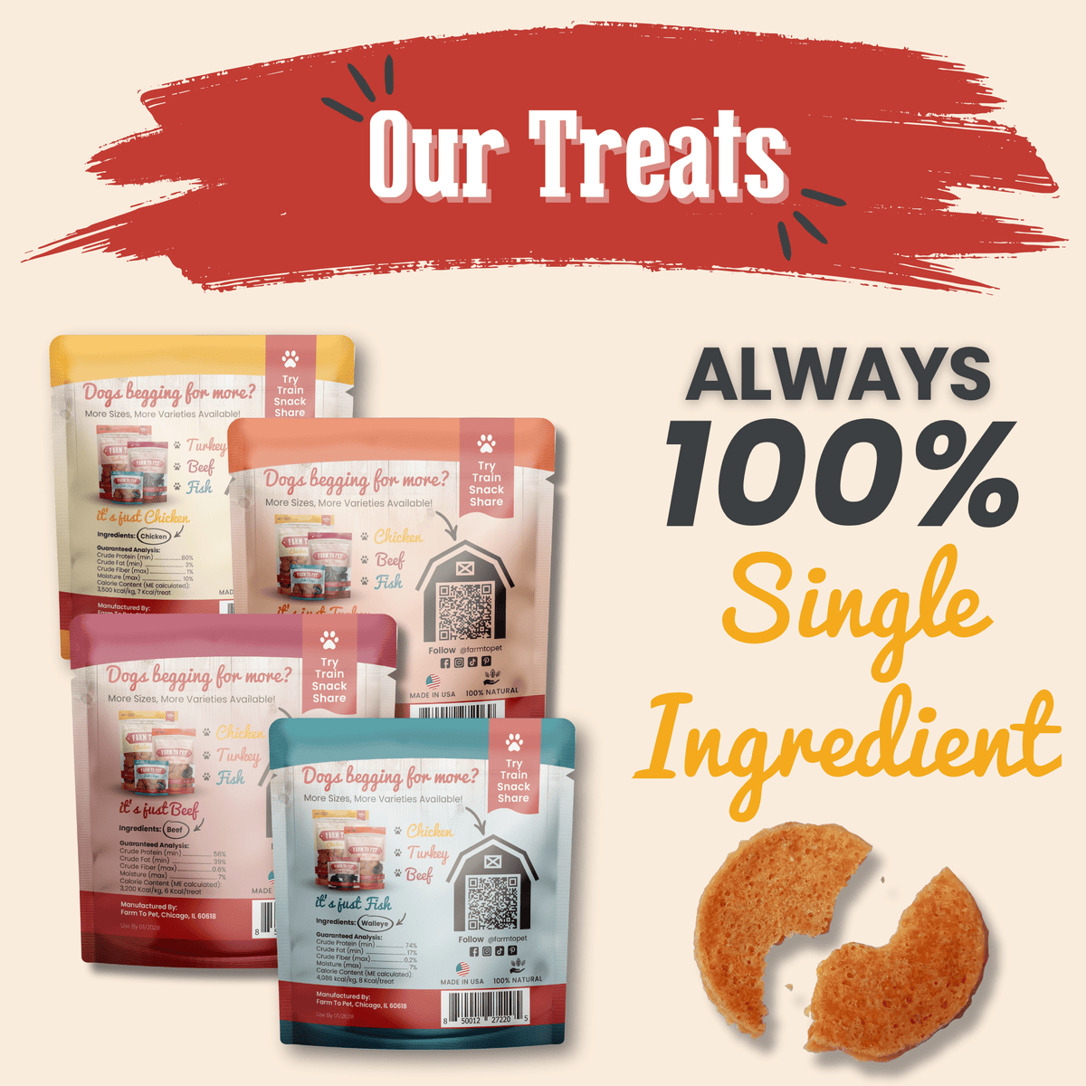 Farm To Pet Dog Treat Sampler