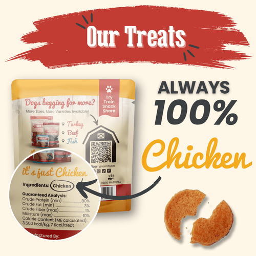 Farm To Pet Chicken Chips Snack Packs