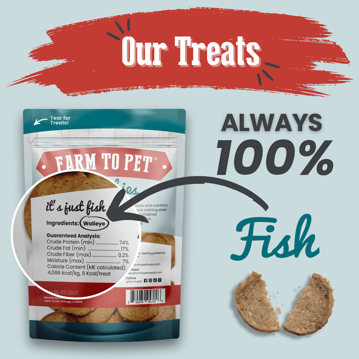 Farm To Pet Fish Chips