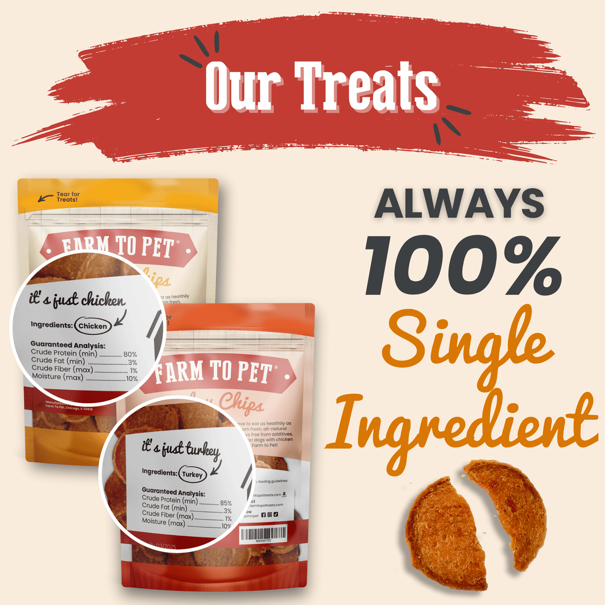 Farm To Pet Turkey & Chicken Treat Duo