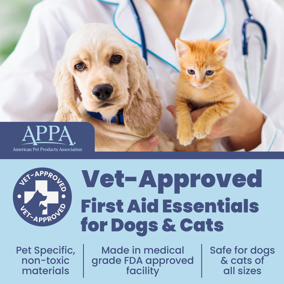 Rubyloo Pet First Aid Kit