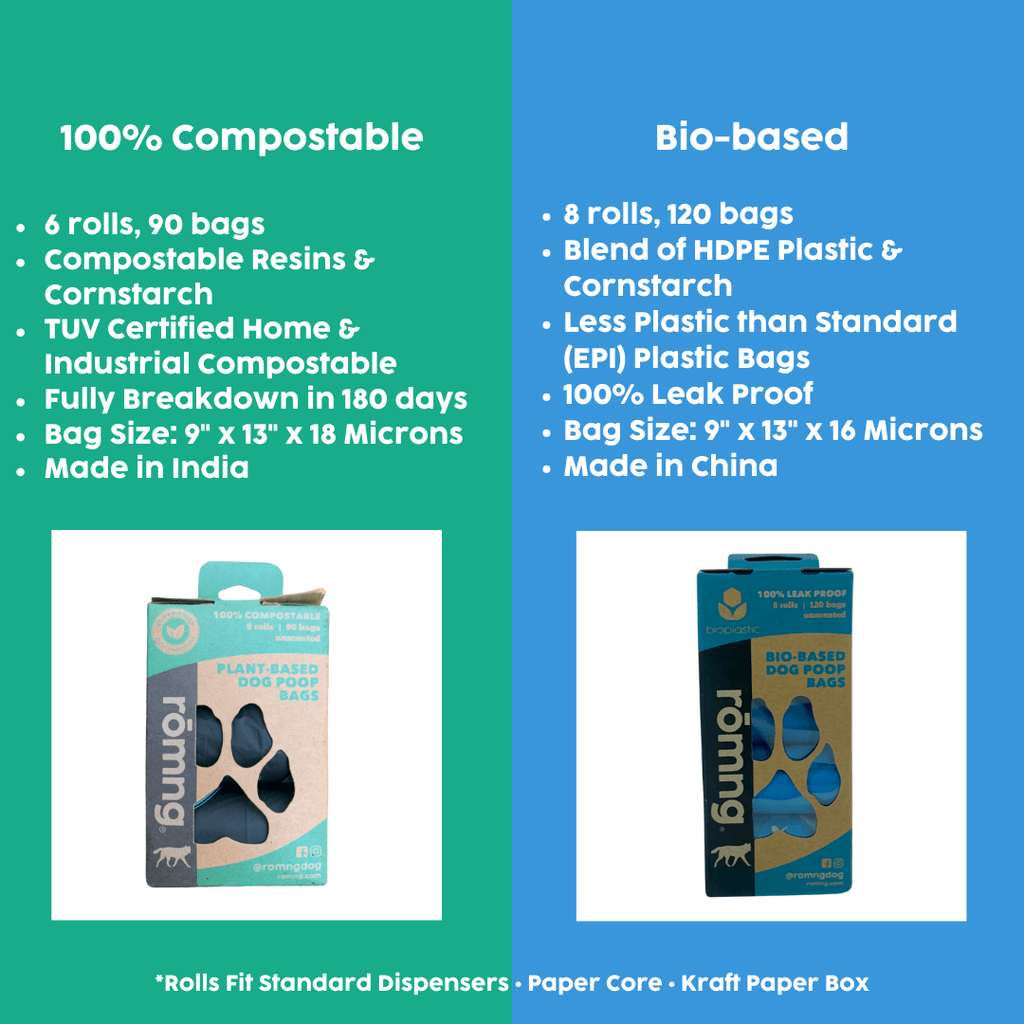 rōmng Compostable Dog Poop Bags