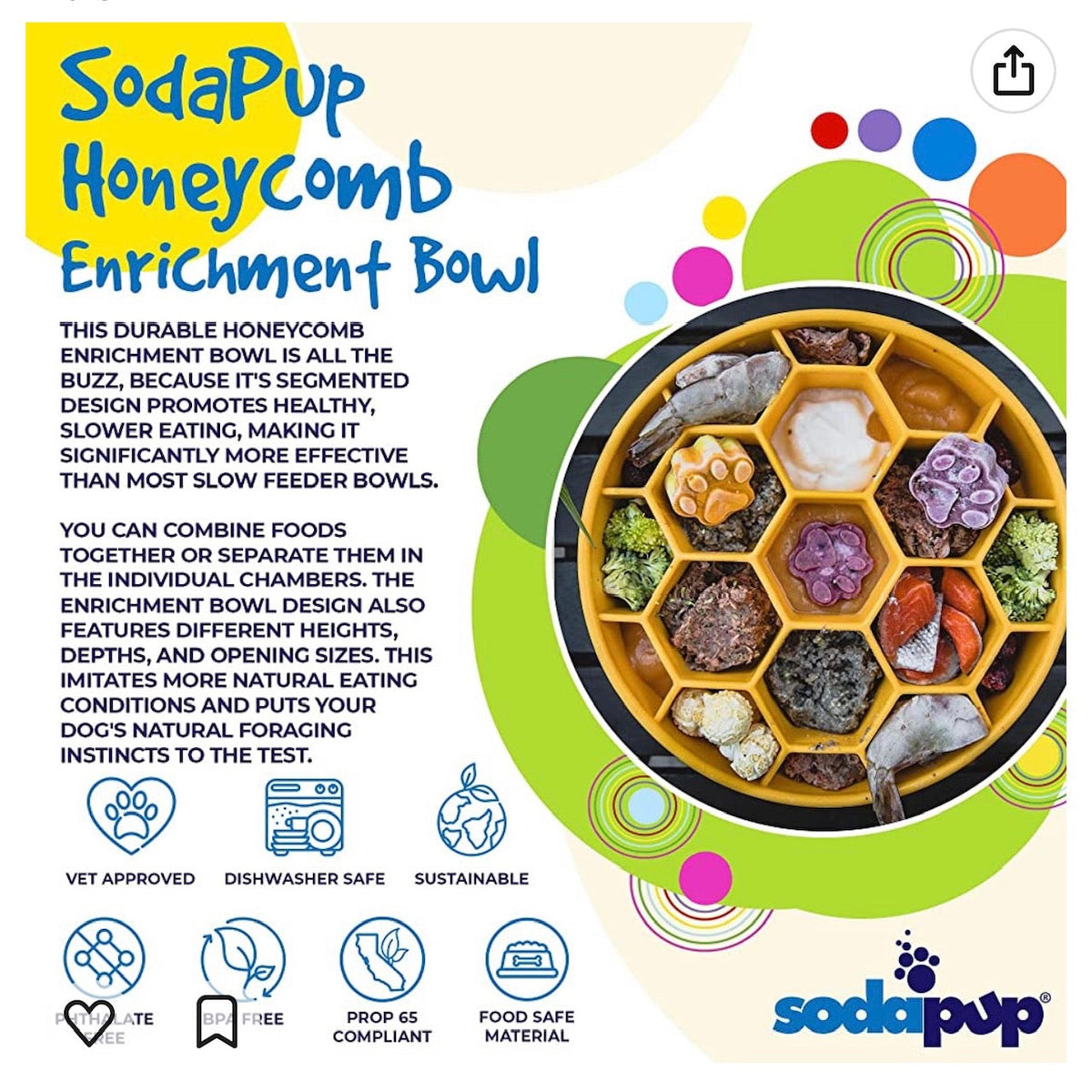 SodaPup Honeycomb Slow Feeder Dog Bowl