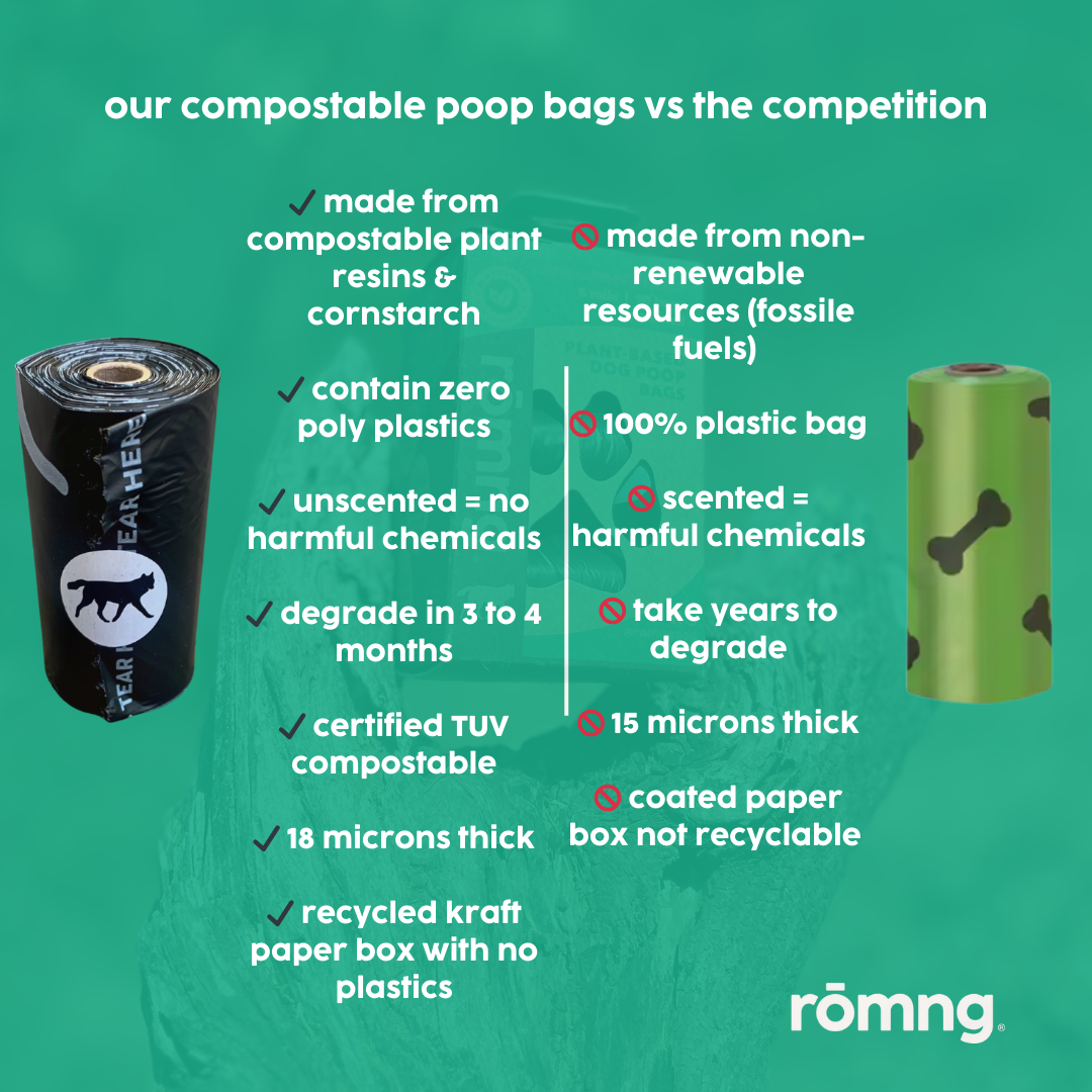 rōmng Compostable Dog Poop Bags